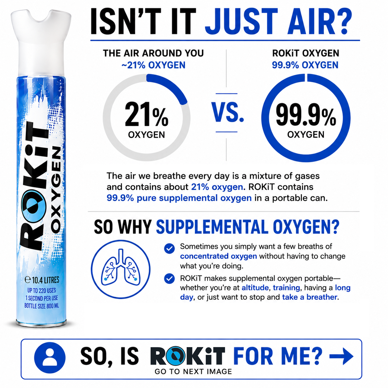 ROKiT Oxygen – Fresh Air for America | First Can FREE