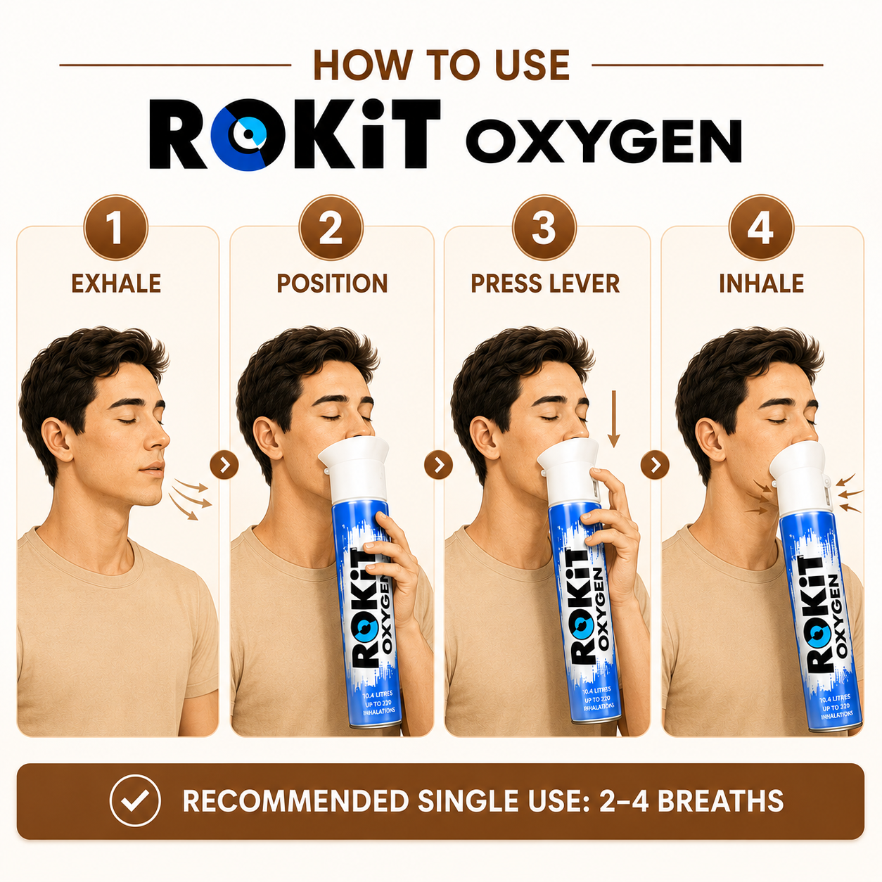 ROKiT Oxygen 10.4L | 3 Pack | 99.9% Pure Oxygen | 220+ Inhalations Each
