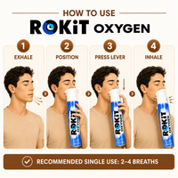 ROKiT Oxygen 10.4L | 3 Pack | 99.9% Pure Oxygen | 220+ Inhalations Each