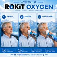 ROKiT Oxygen 10.4L | 99.9% Pure Oxygen | 220+ Inhalations | Portable Canister