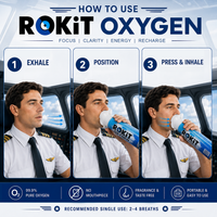 ROKiT Oxygen 10.4L | Flight Ready | 99.9% Pure Oxygen