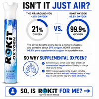 ROKiT Oxygen – Fresh Air for America | First Can FREE